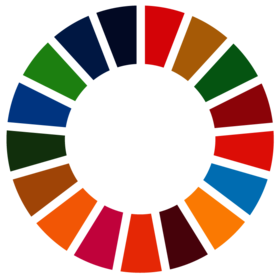 SDG_Wheel_Transparent